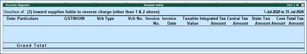 GSTR-3B Reports to File GST Returns in Tally.Erp9